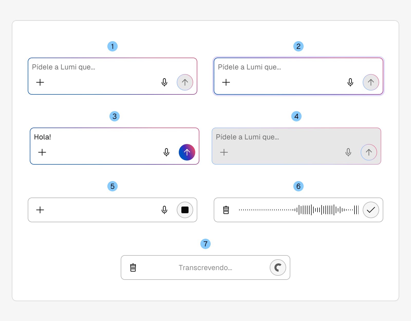 Estados del componente Chat Input