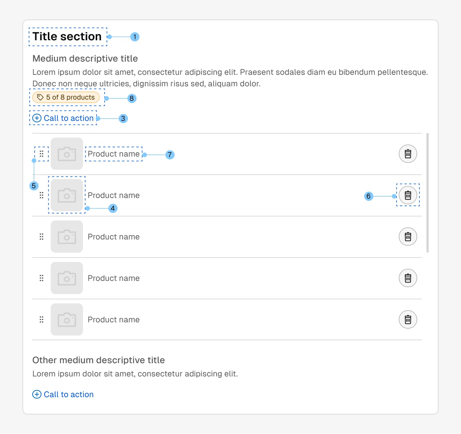 Imagen del diagrama mostrando los componentes principales: title section, thumbnail, icon, text label y tag